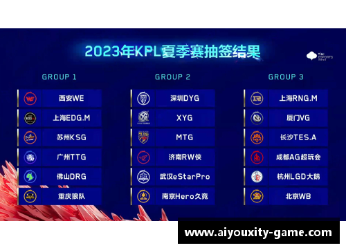 KPL夏季赛首周“分均承伤”纪录：WB梓墨强势领跑，数据表现超群