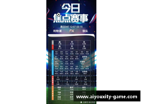 爱游戏体育德甲西甲意甲榜首大战，最新积分榜揭晓！拜仁0-3失利，皇马4-0大胜，国米4-2逆转