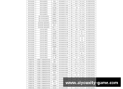 ayx爱游戏体育官网西安翻译学院2023年招生简章——开启你的语言梦想之旅 - 副本