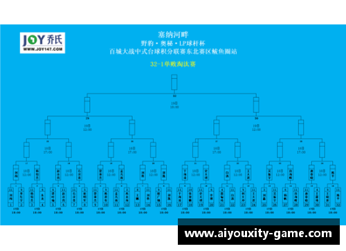 ayx爱游戏体育官网巴黎圣日耳曼逆转晋级欧冠八强，赫迪拉杰抢射破门成英雄 - 副本